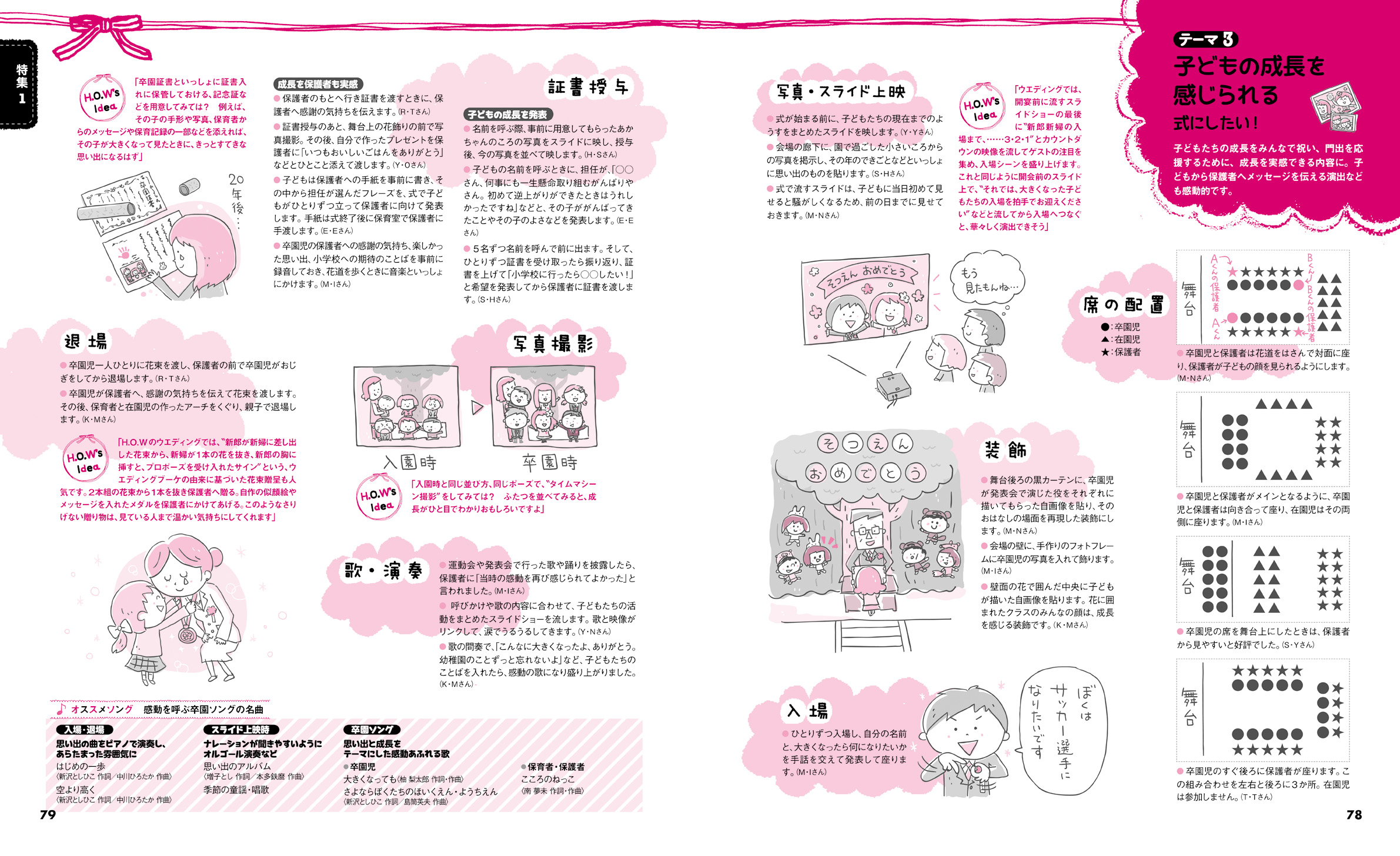 get_field('issue1title')