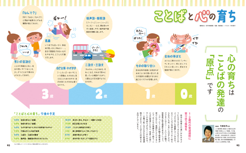 get_field('issue1title')