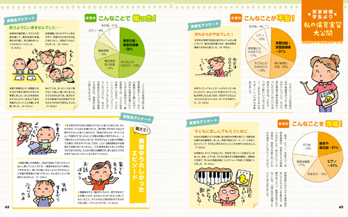 get_field('issue1title')