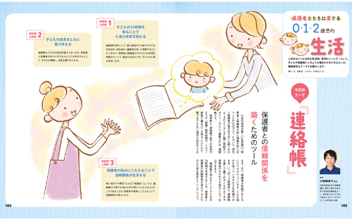 get_field('issue1title')