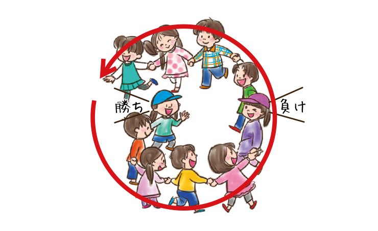 ポカポカロールケーキ