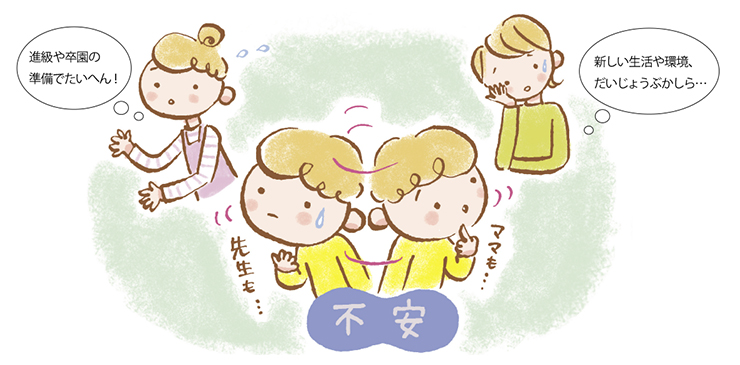 進級に向けて～0・1・2歳児