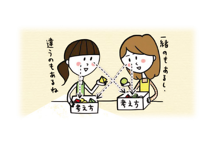 複数担任、3つの成功ポイント1「よりよい方法」