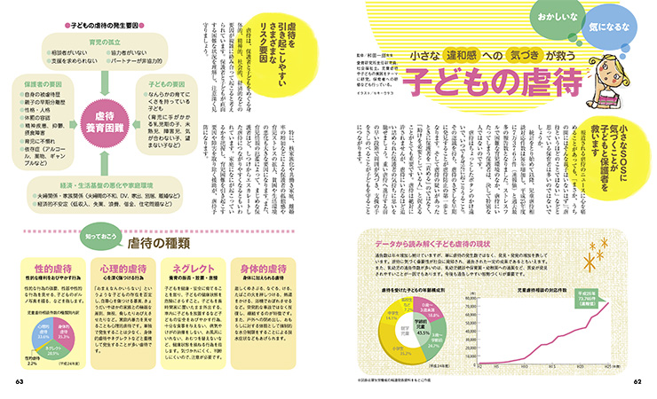 get_field('issue1title')