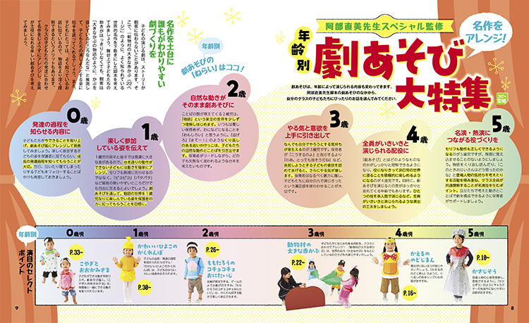年齢別 劇あそび大特集