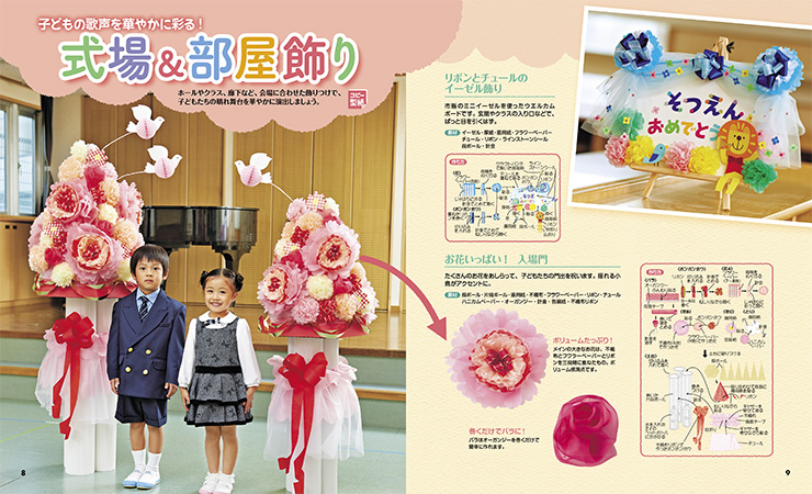 get_field('issue1title')