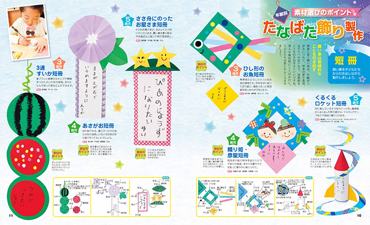 get_field('issue1title')