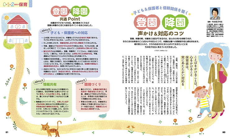 get_field('issue1title')