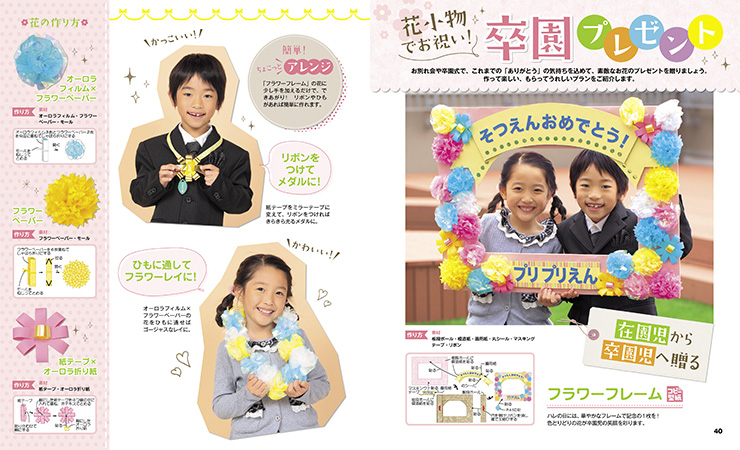 get_field('issue1title')