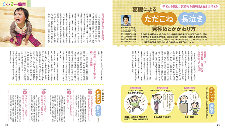 get_field('issue1title')