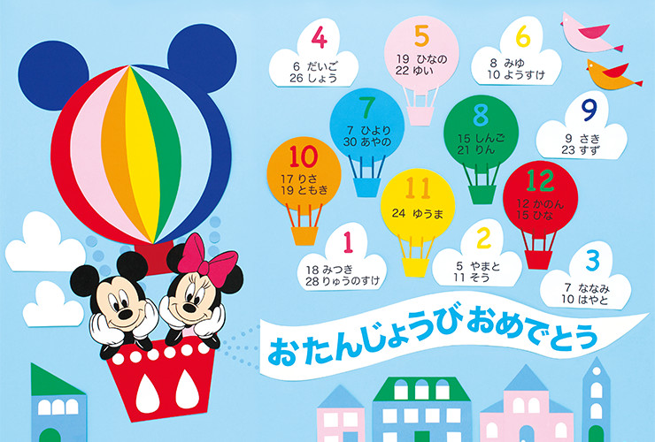 ミッキーの空飛ぶお誕生表