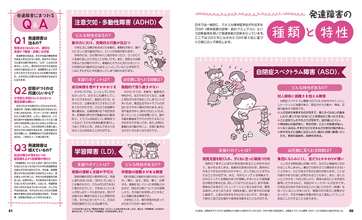 get_field('issue1title')