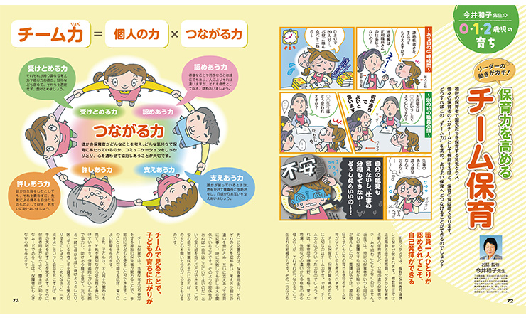 get_field('issue1title')