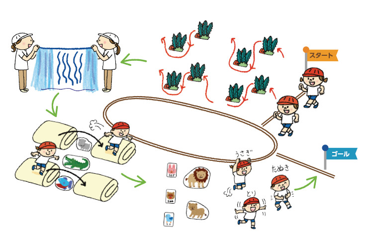 ジャングル・クルーズレース