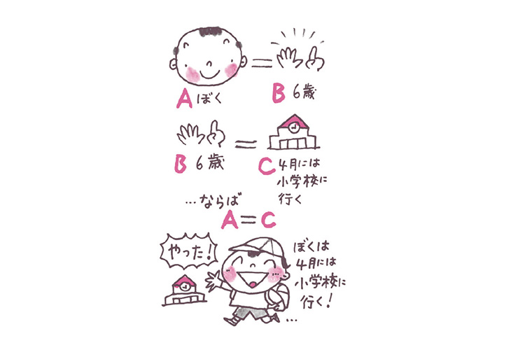 子どものかずの力は楽しいあそびを通して…