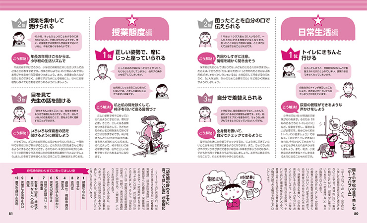 get_field('issue1title')