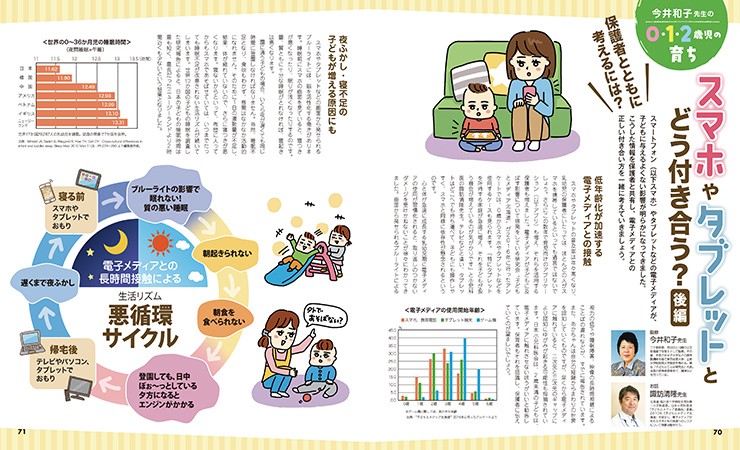 get_field('issue1title')