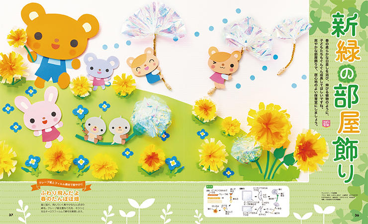 get_field('issue1title')