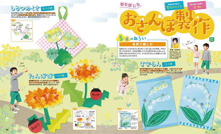 get_field('issue1title')