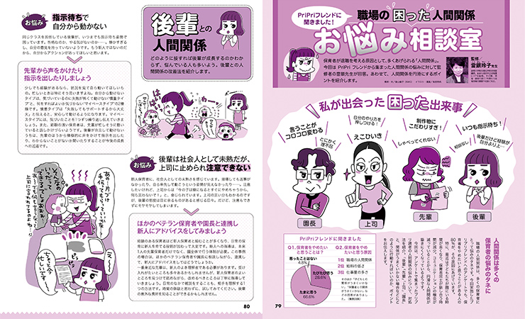 get_field('issue1title')