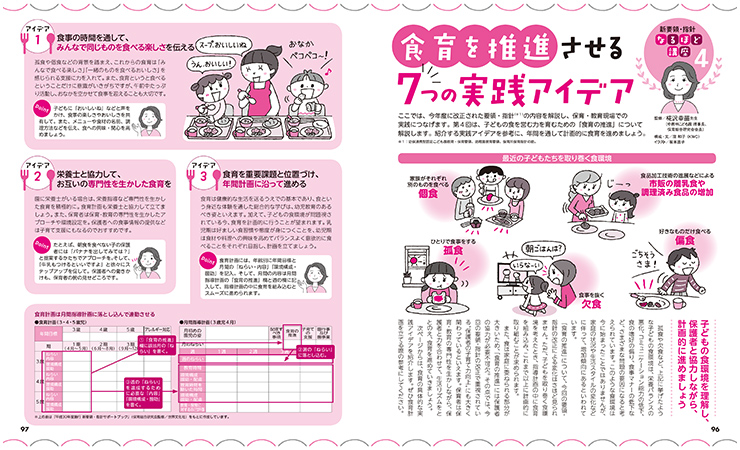 get_field('issue1title')