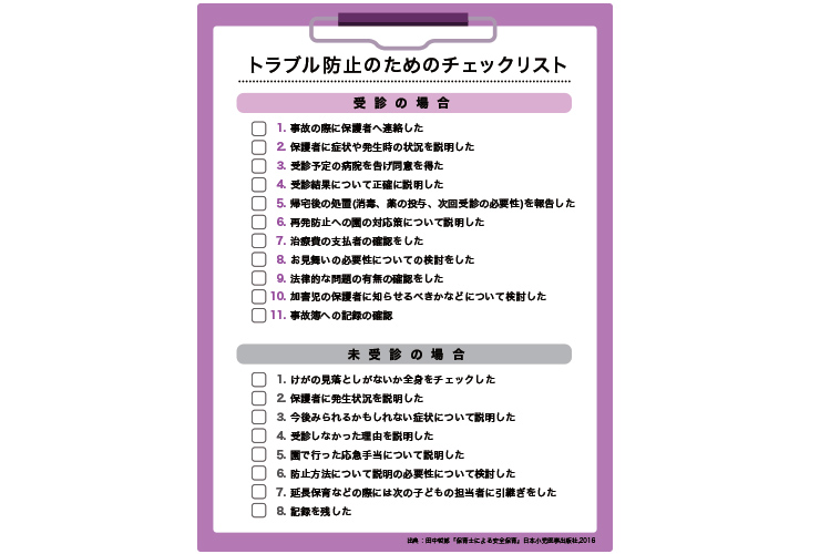 事故によるトラブルを防ぐ保護者対応