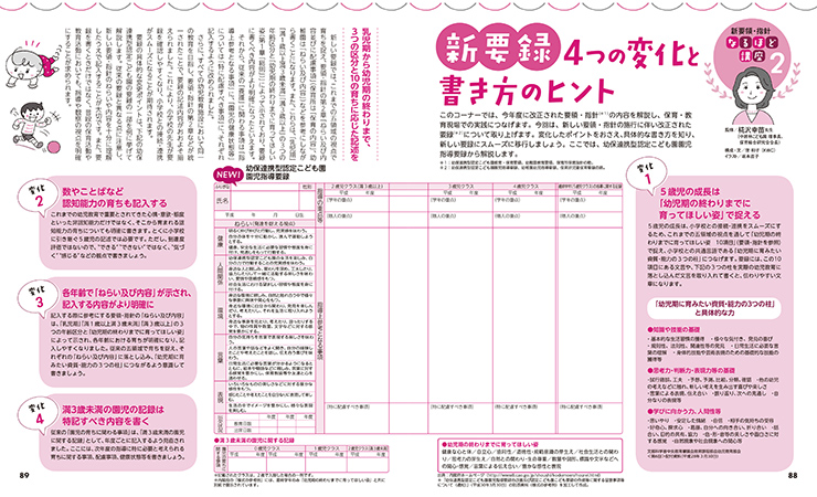 保育のアイディア