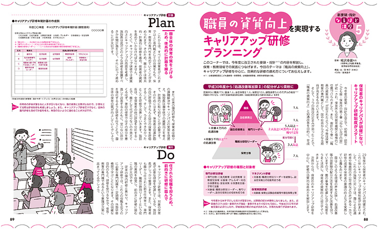 get_field('issue1title')