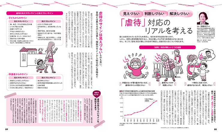 get_field('issue1title')