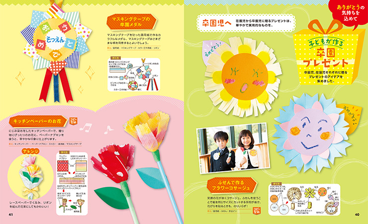 get_field('issue1title')