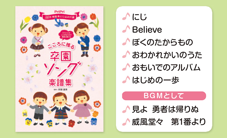 get_field('issue1title')