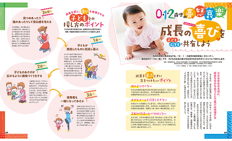 get_field('issue1title')