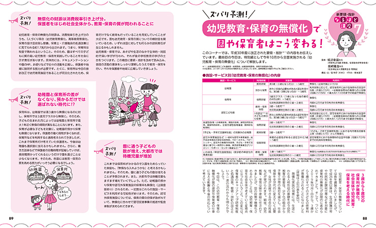 get_field('issue1title')