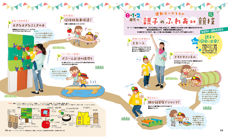 get_field('issue1title')