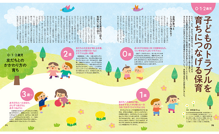 get_field('issue1title')