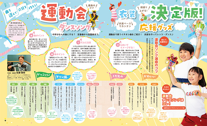 get_field('issue1title')