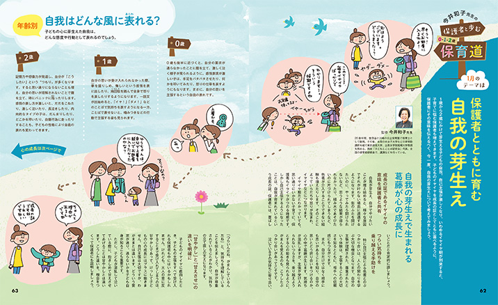 get_field('issue1title')