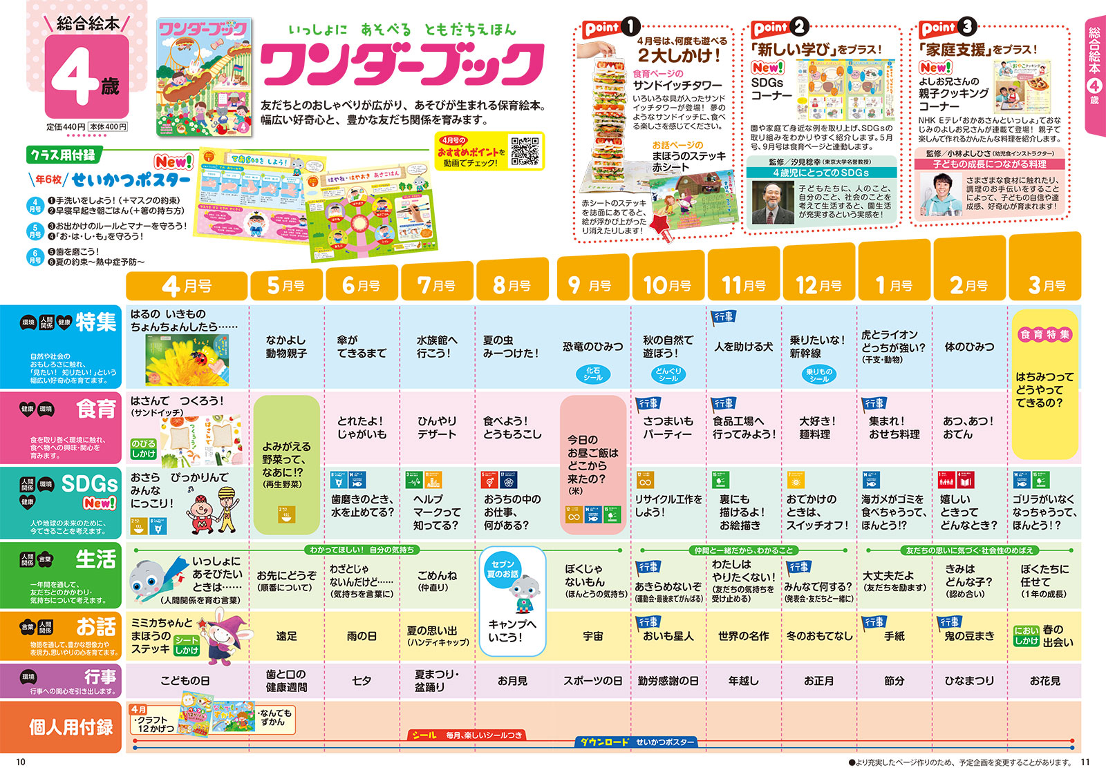 ワンダーブック 2021年度版年間企画表