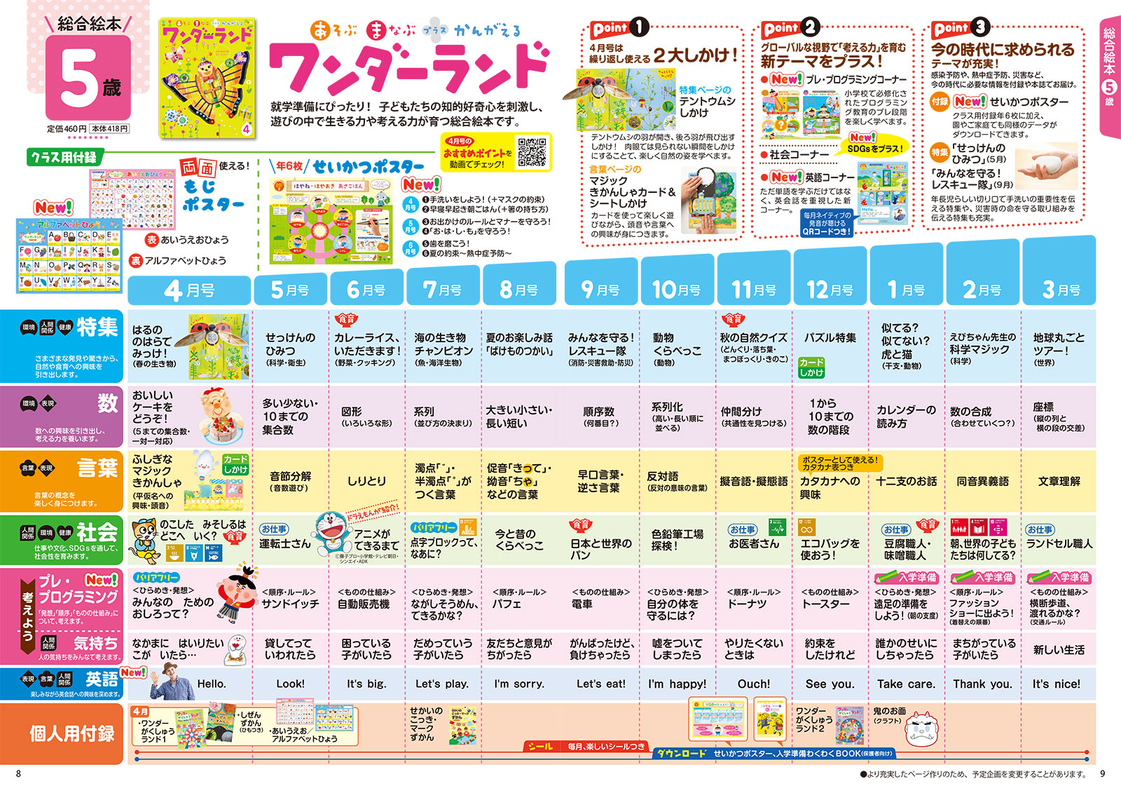 ワンダーランド 2021年度版年間企画表