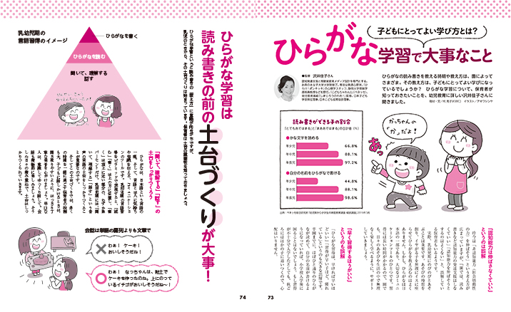 get_field('issue1title')