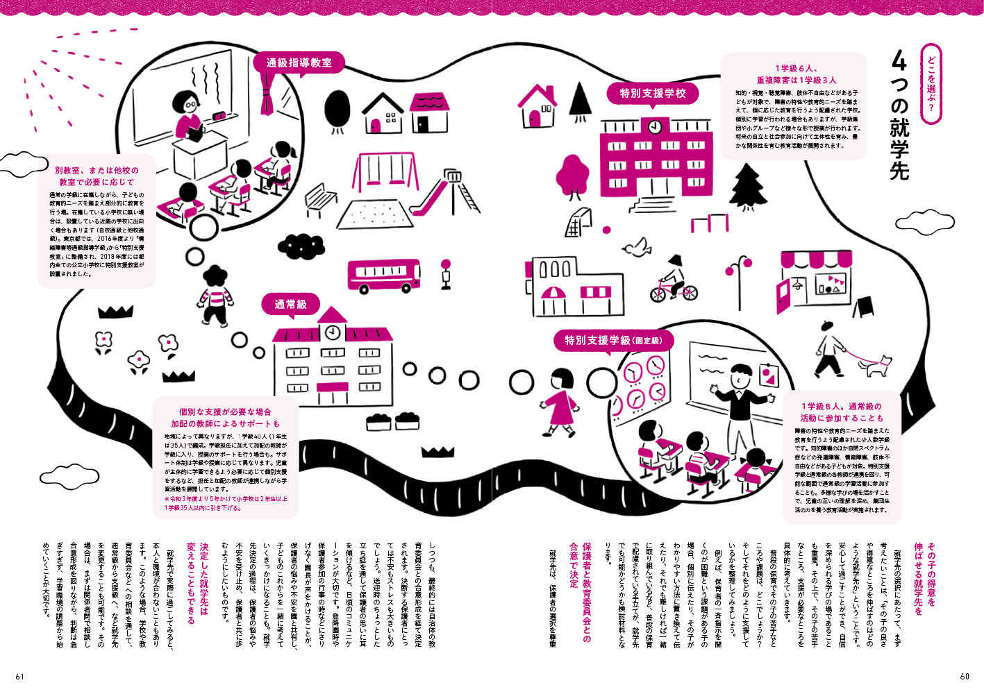 get_field('issue1title')