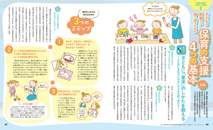 get_field('issue1title')