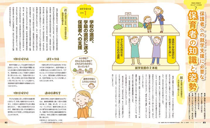 get_field('issue1title')