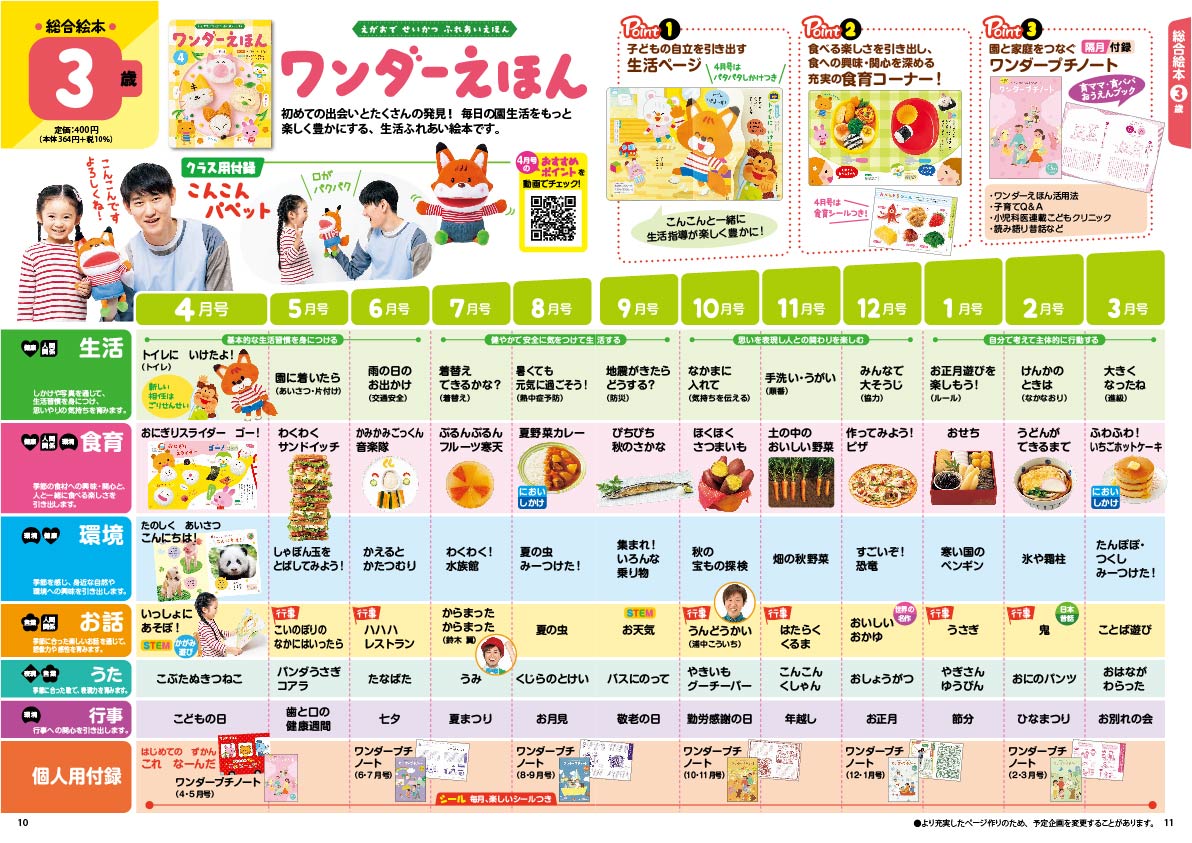 ワンダーえほん 2022年度版年間企画表