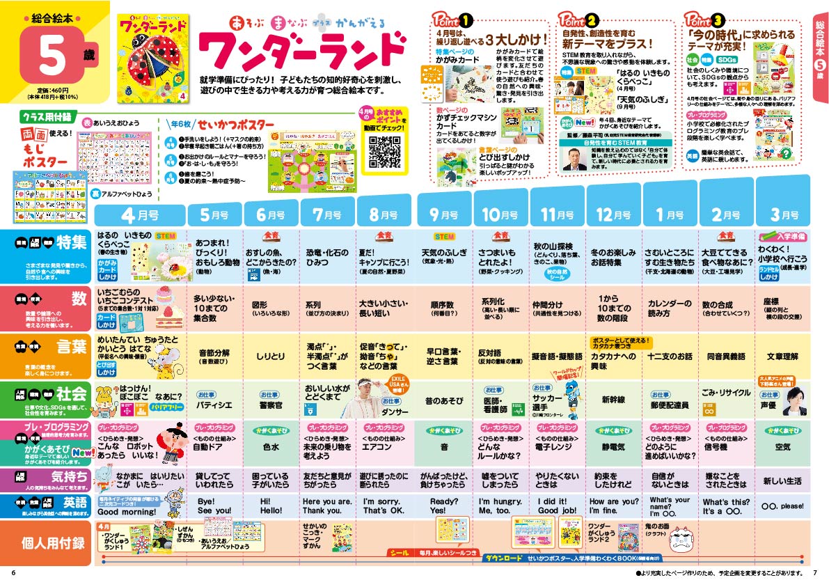 ワンダーランド 2022年度版年間企画表