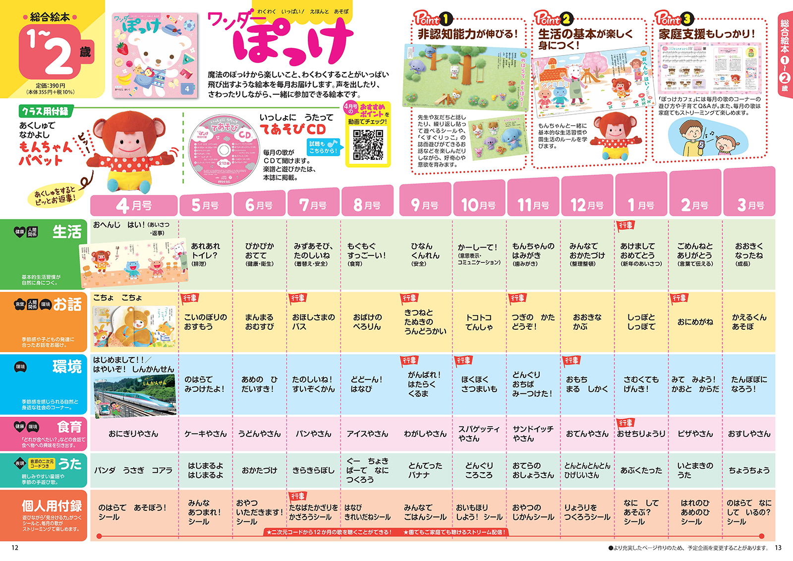 ワンダーぽっけ 2022年度版年間企画表