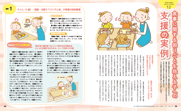 get_field('issue1title')