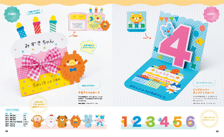 get_field('issue1title')