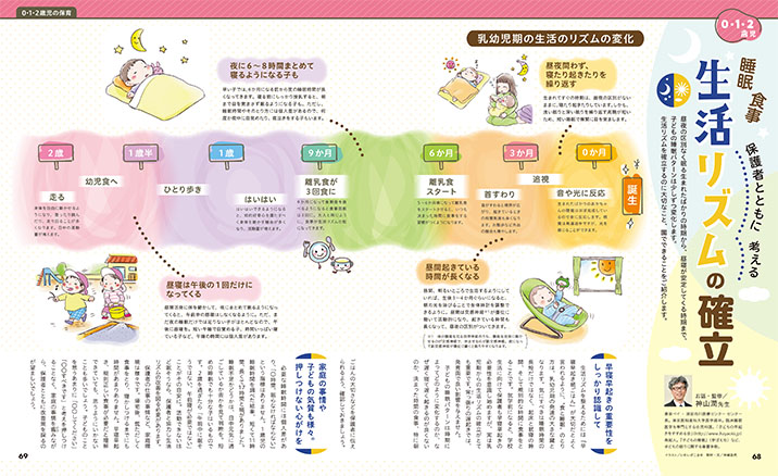 get_field('issue1title')