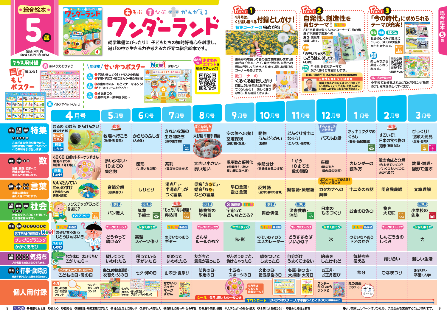 ワンダーランド 2023年度版年間企画表